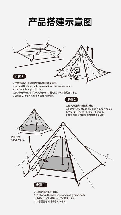 休闲宠物帐篷设计图纸