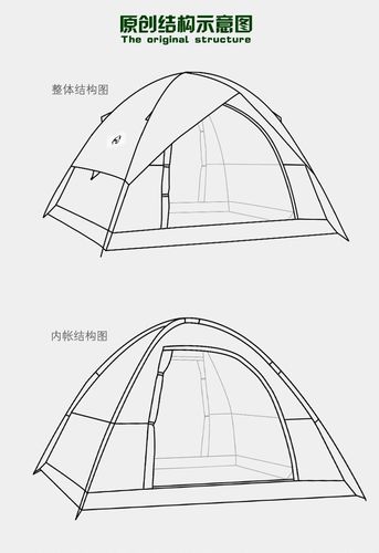 休闲帐篷农庄设计图纸图片