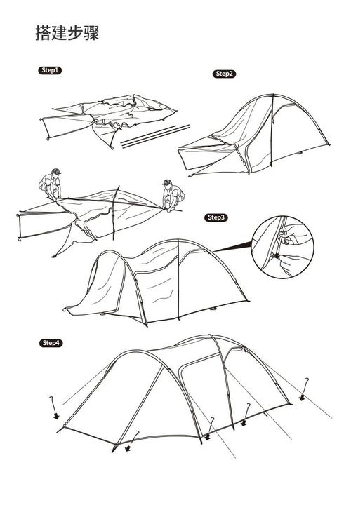 休闲帐篷手绘教程