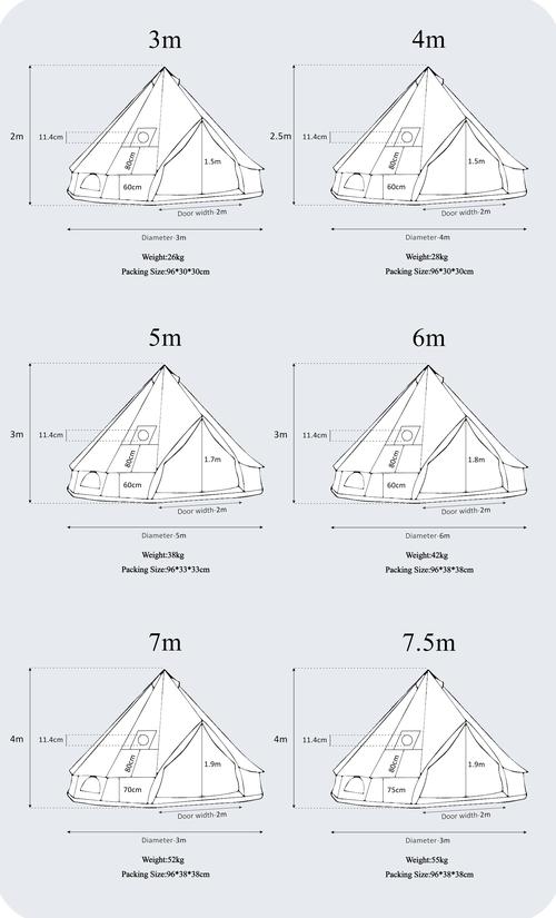休闲帐篷尺寸怎么选的的相关图片