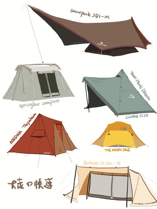 休闲帐篷手绘人物教程图的相关图片