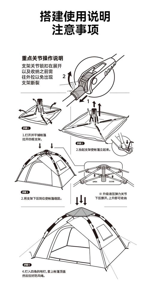 休闲野营帐篷设计图纸大全的相关图片