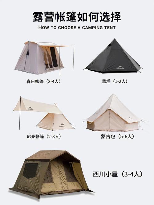 户外休闲帐篷怎么选好点的相关图片